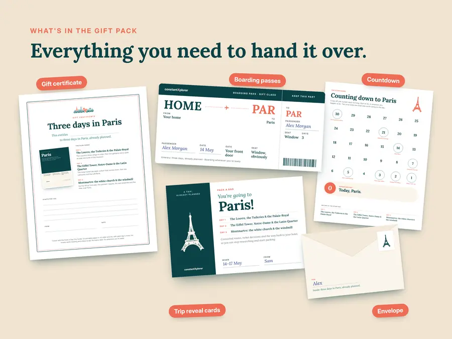 Paris Gift Edition gift pack