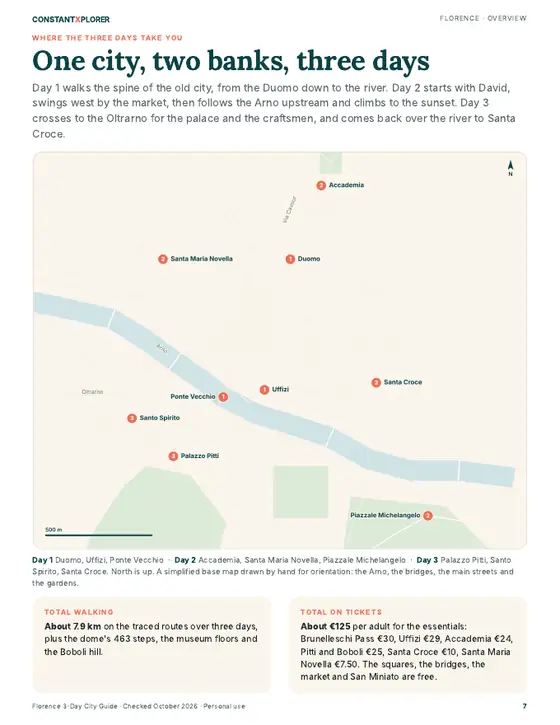 Sample page 3 from the Florence guide